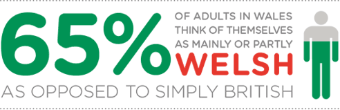 1521431180136681.png cymru_intro_1.png